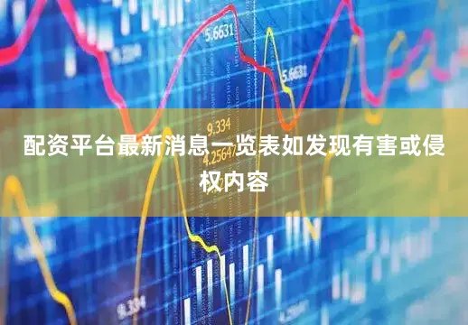 配资平台最新消息一览表如发现有害或侵权内容